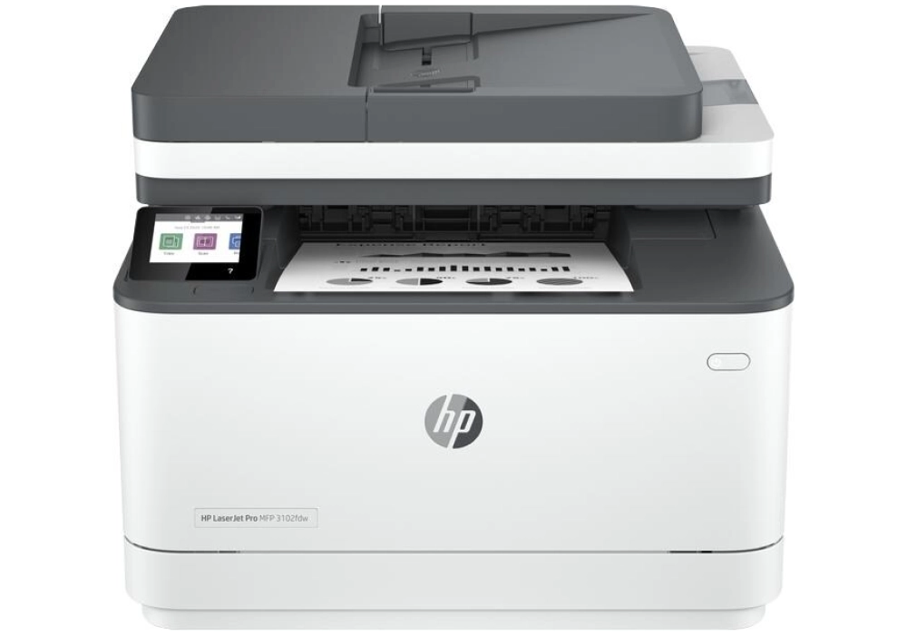 HP LaserJet Pro MFP 3102fdw