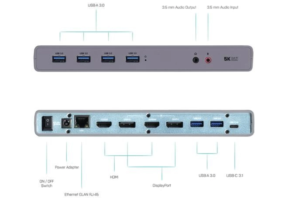 i-tec Station d'accueil USB-A/Thunderbolt 3 Dual Display