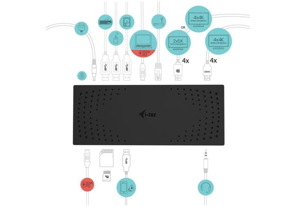 i-tec Station d'accueil USB-C Quattro Display 100W