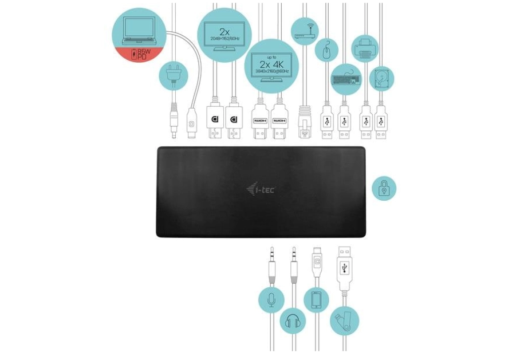 i-tec Station d'accueil USB-C Quattro Display 85W