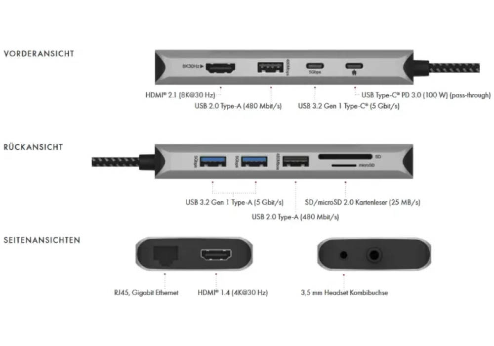 ICY BOX Station d'accueil 12-in-1 USB Type-C IB-DK4061-CPD