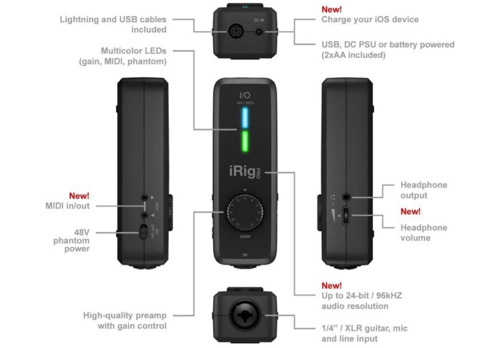 IK Multimedia iRig Pro I/O