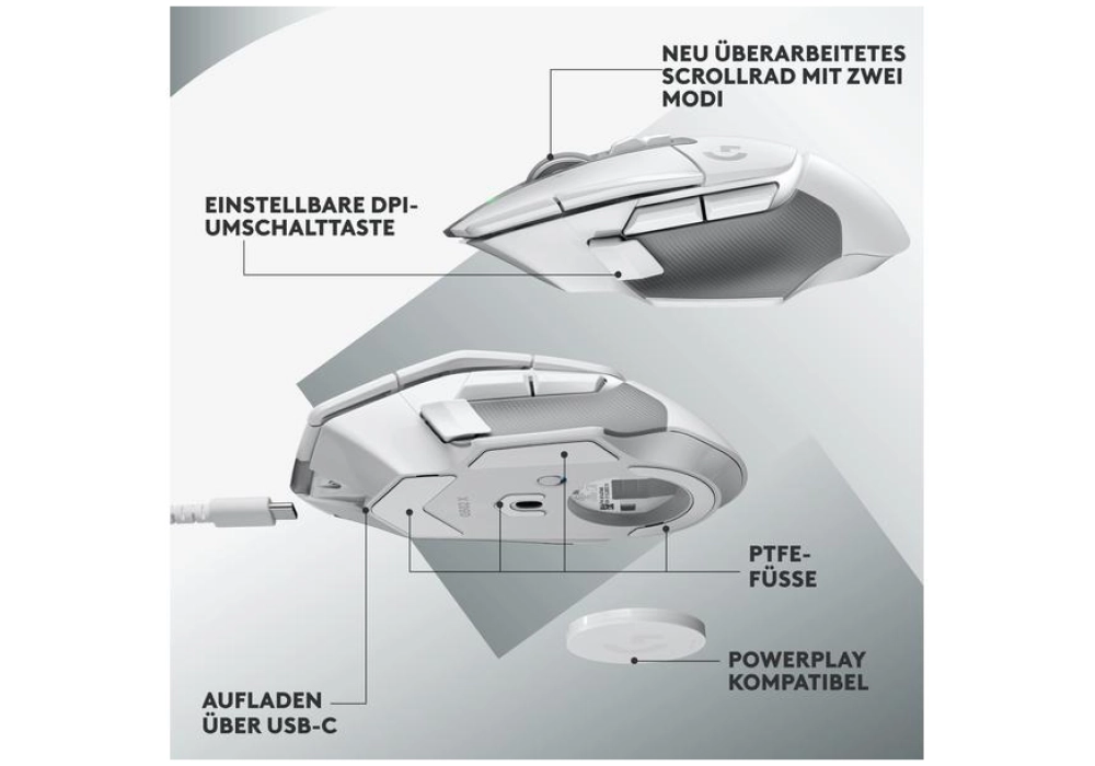 Logitech Mouse G502 X Lightspeed (Blanc)