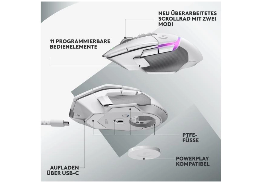 Logitech Mouse G502 X Plus (Blanc)