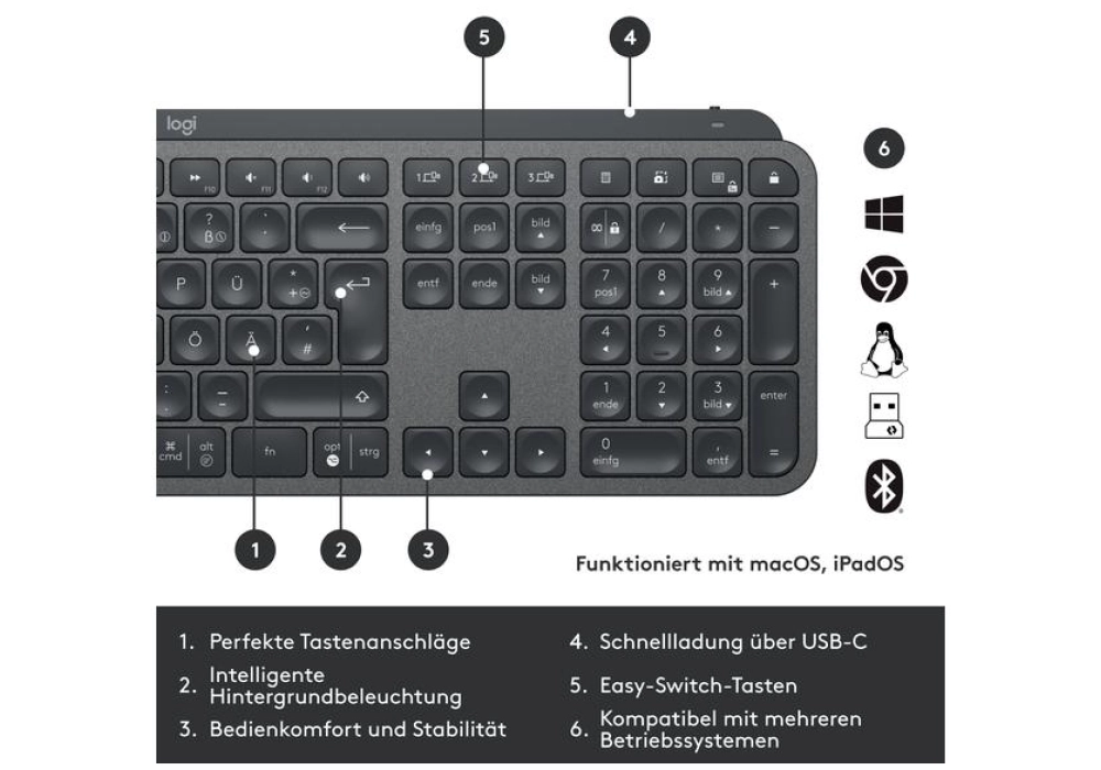 Logitech MX Keys Combo for Business Gen. 2