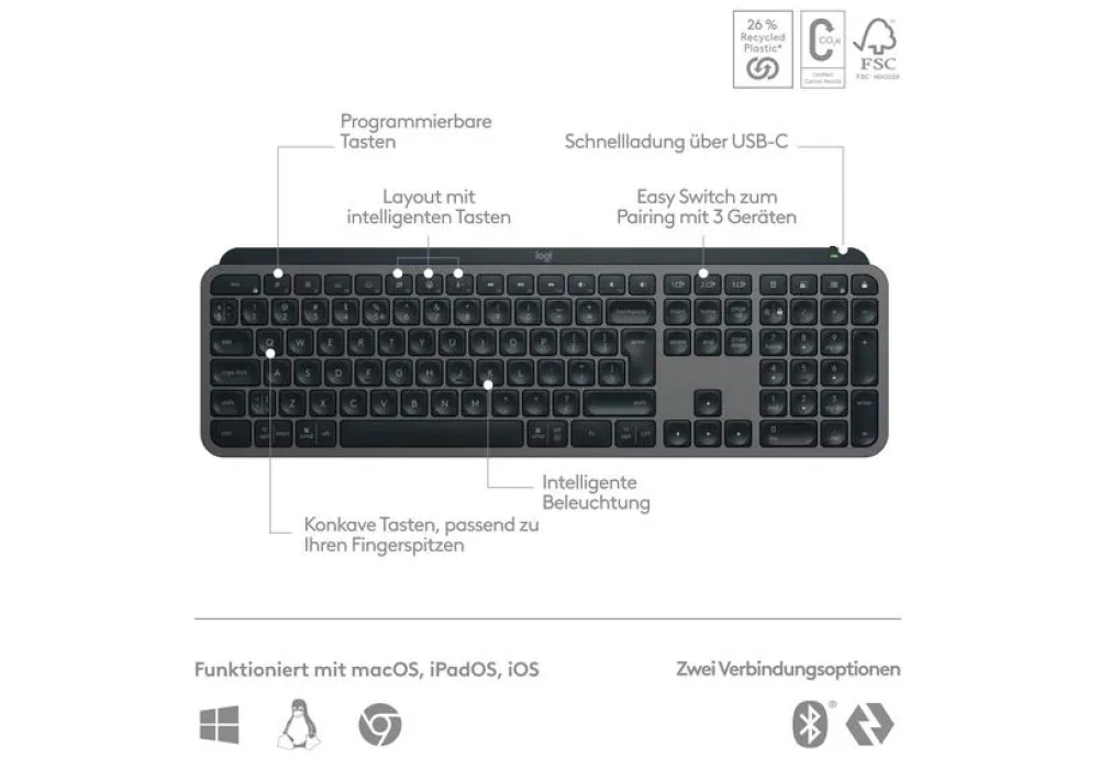 Logitech MX Keys S (US Layout)