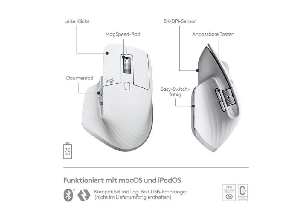 Logitech MX Master 3S for Mac (Pale grey)