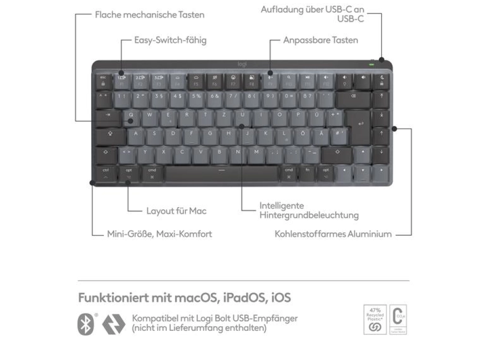 Logitech MX Mechanical Mini for Mac (Gris - CH)