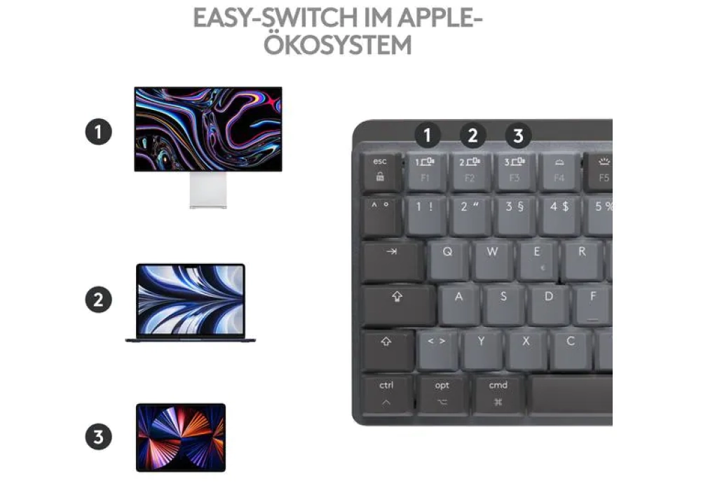 Logitech MX Mechanical Mini for Mac (Gris - CH)