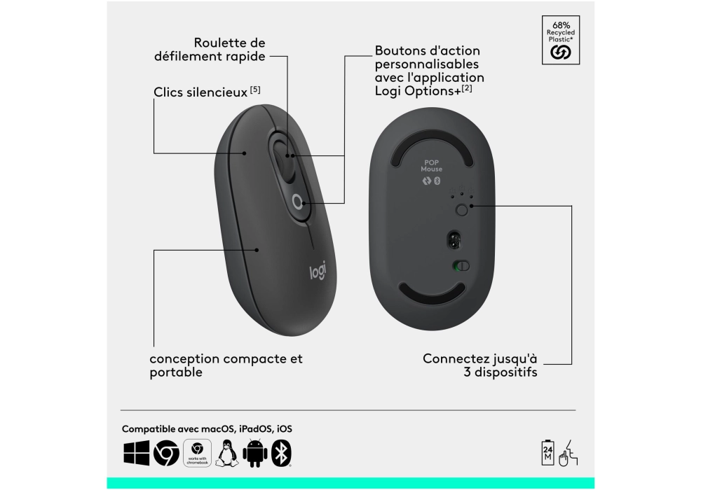 Logitech POP Icon Combo Graphite (CH Layout)