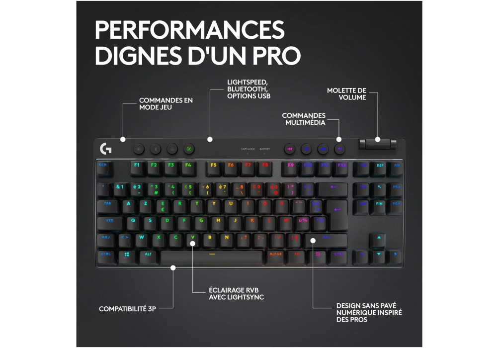 Logitech PRO X TKL Lightspeed