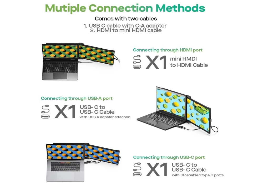 Mobile Pixels Moniteur Duex Max DS 14.1"