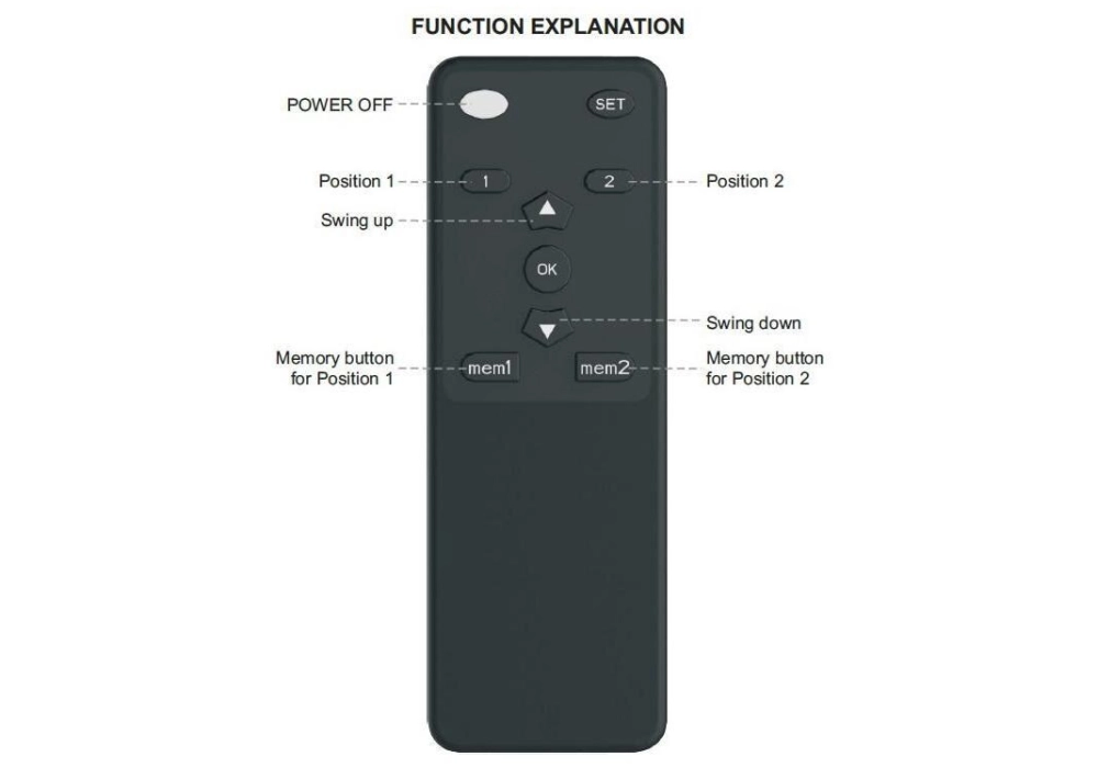 Multibrackets Élévateur de TV 1028 Equerre de fixation au plafond, max. 30 kg