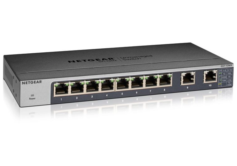 Netgear GS110MX