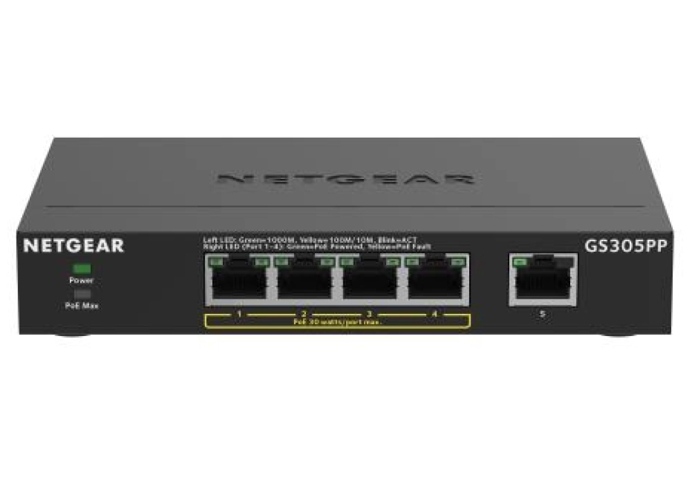 Netgear GS308PP