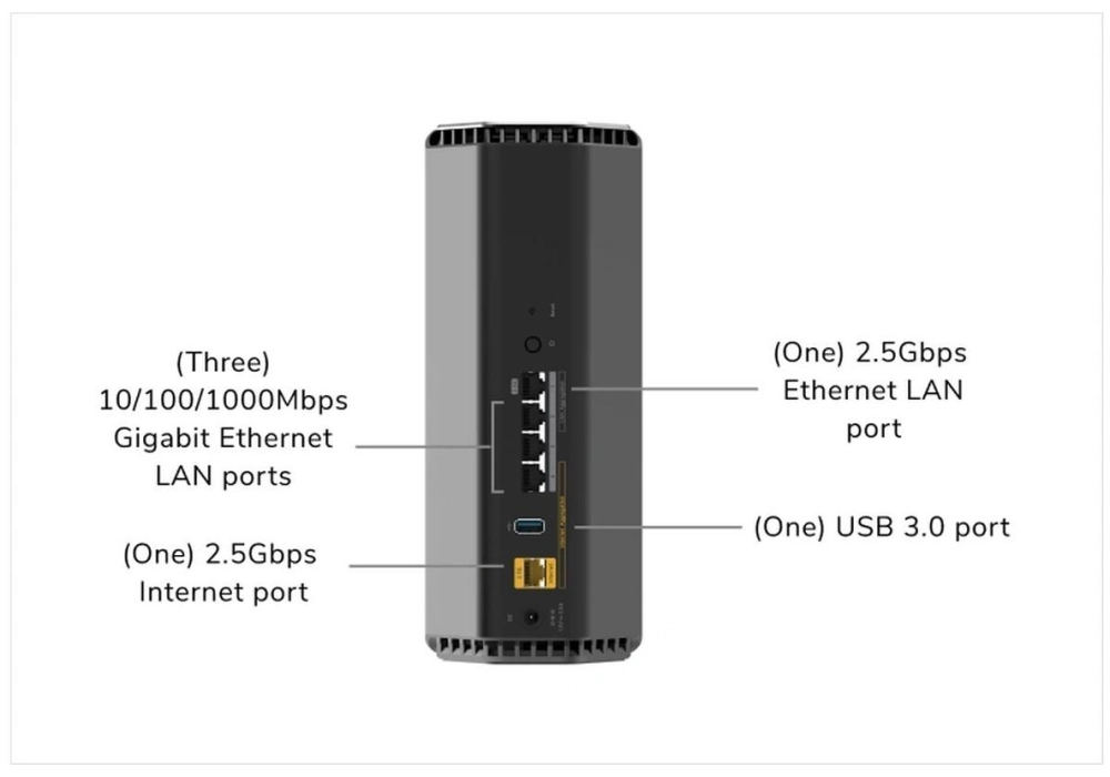 Netgear Routeur WiFi tri-bande RS500 Nighthawk WiFi 7