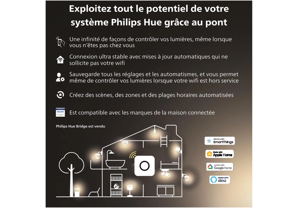 Philips Hue Ambiance blanche GU10 pack individuel