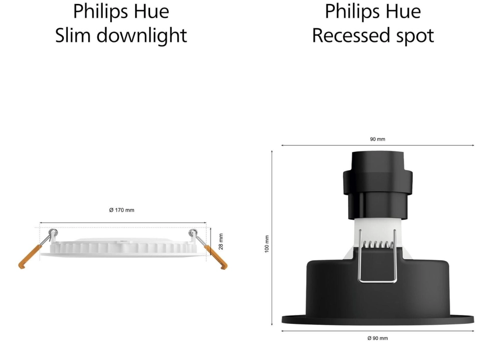 Philips Hue White & Color Ambiance Slim Recessed 170 mm blanc