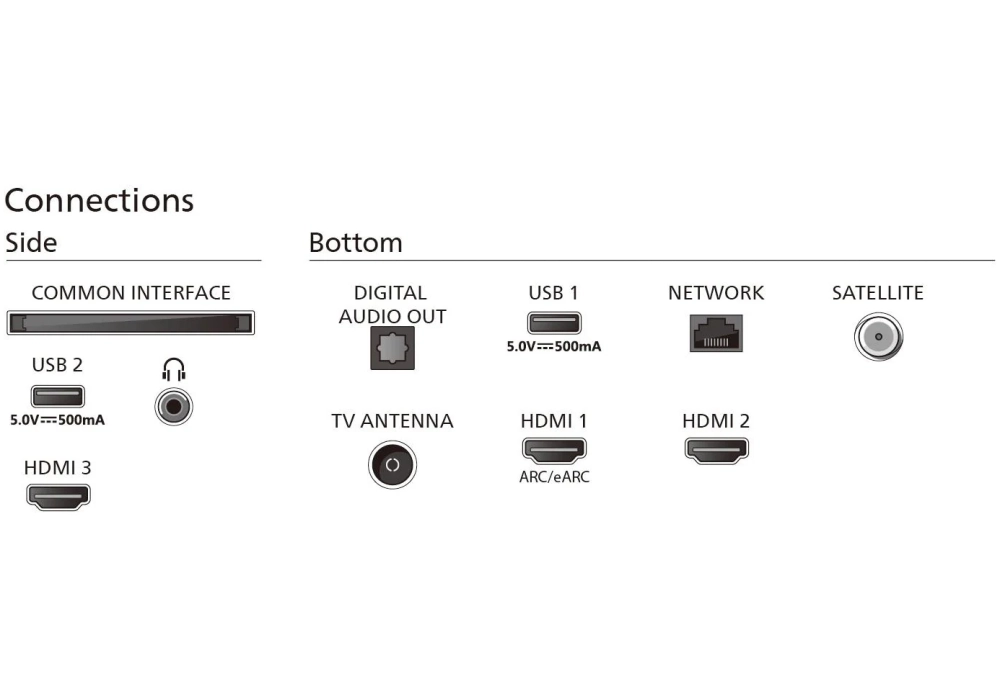 Philips TV 43PUS8309/12 43", 3840 x 2160 (Ultra HD 4K), LED-LCD