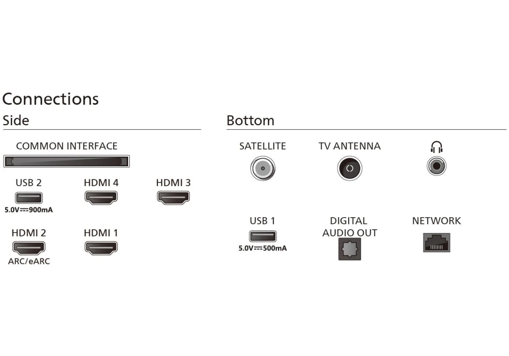 Philips TV 65PML9009/12 65", 3840 x 2160 (Ultra HD 4K), LED-LCD