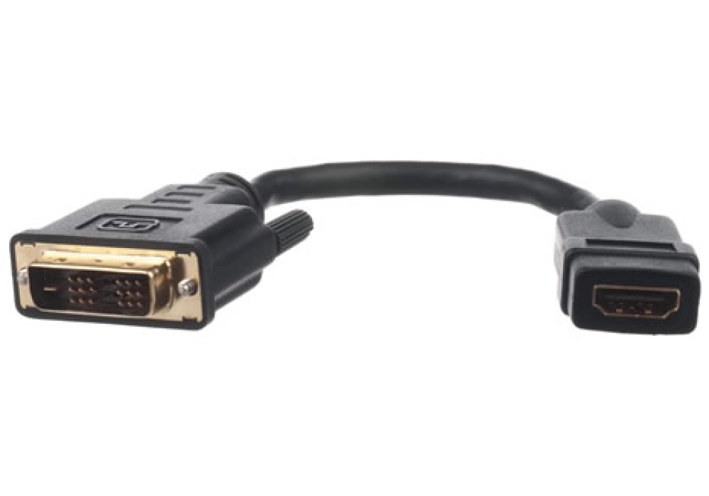 Purelink DVI/HDMI (A) 1.3 Portsaver - 0.10 m