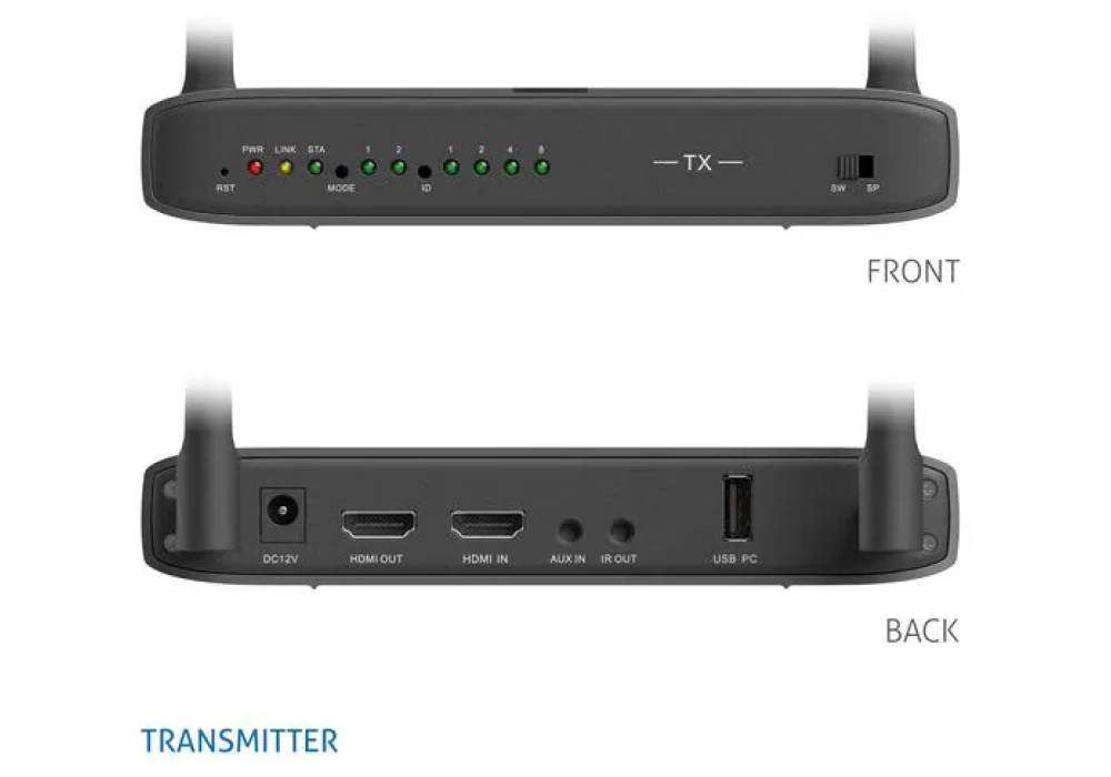 PureLink Kits d’extension CSW320 KVM