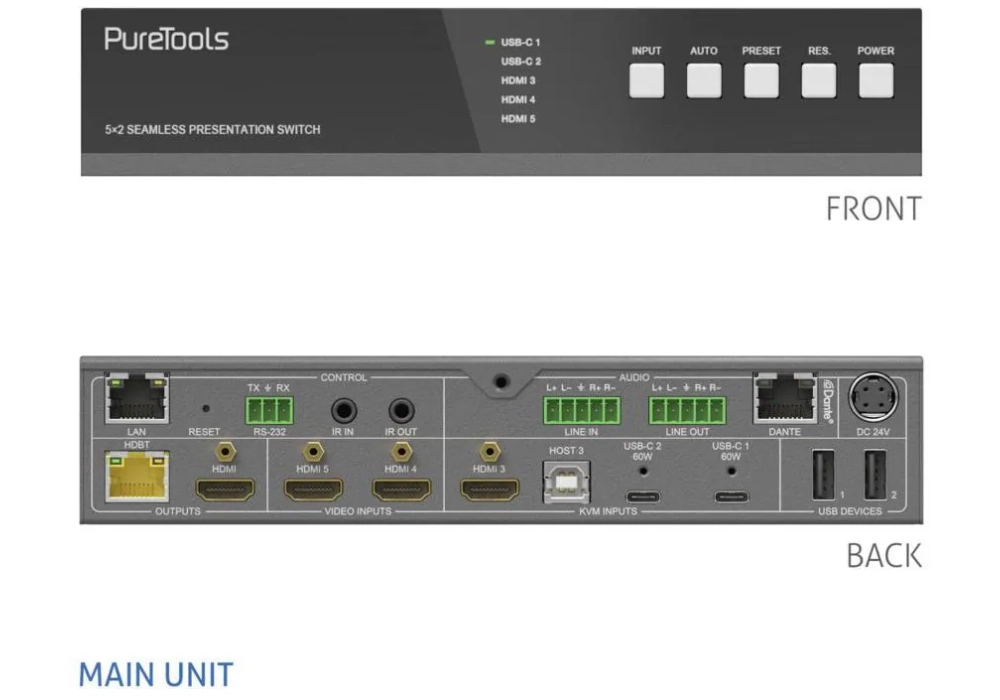 PureTools Commutateur PT-PSW-52KVM 4K (60 Hz 4:4:4)