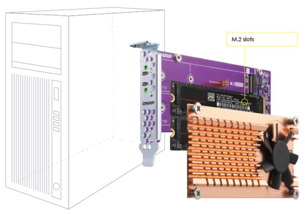 QNAP Carte d’extension QM2-2S-220A