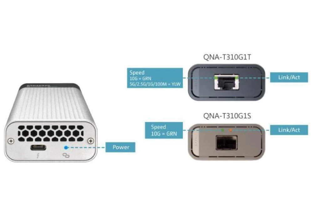 QNAP QNA-T310G1T Thunderbolt 3 - 10GbE