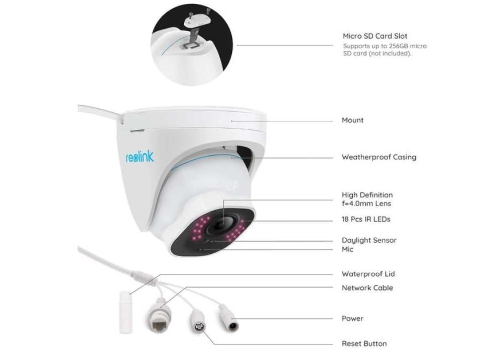 Reolink RLC-820A