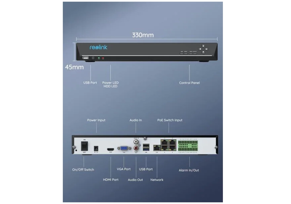 Reolink RLN-36