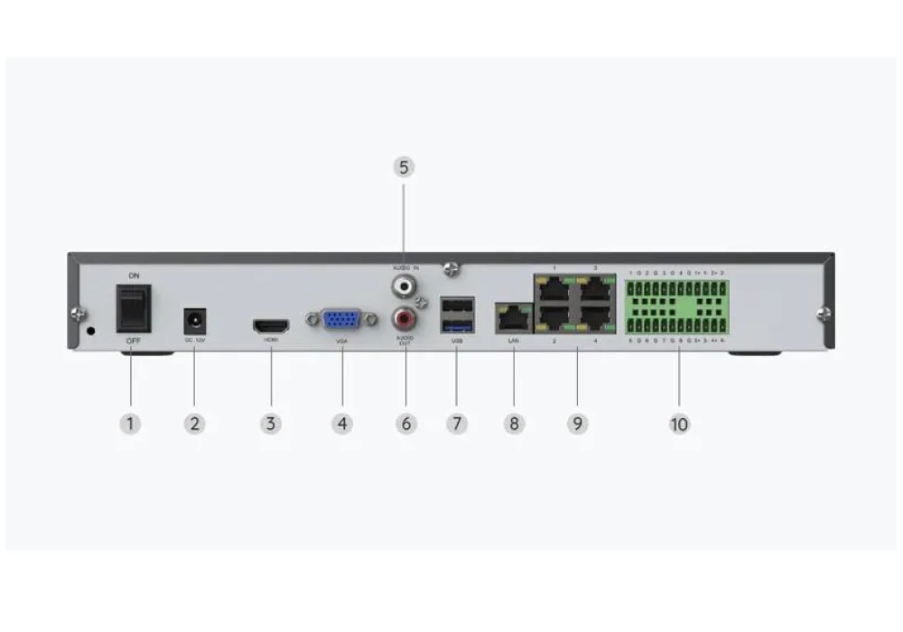 Reolink RLN-36