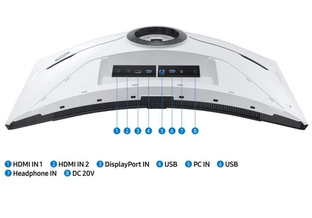 Samsung Odyssey Neo 8 LS32BG850NPXEN