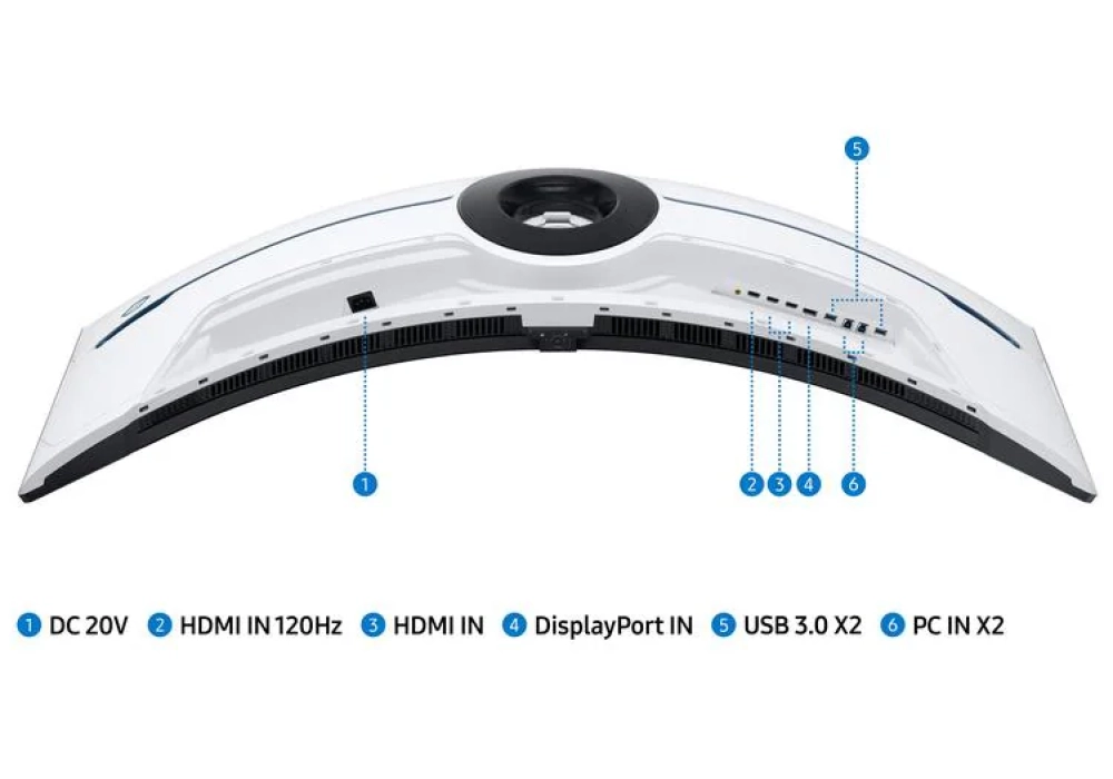 Samsung Odyssey Neo G9 S57CG952NU