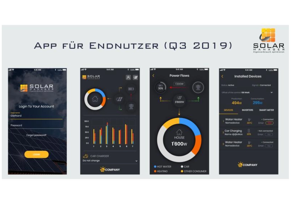 Solar Manager gestionnaire énergétique