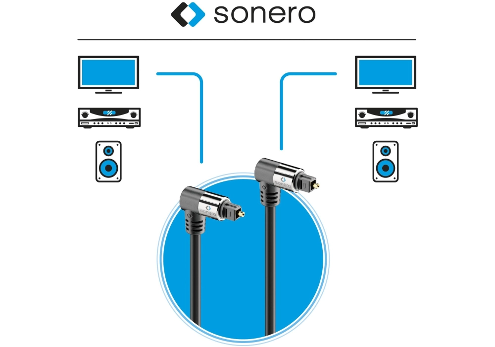 sonero Câble audio Toslink - Toslink 2x coudé 1 m