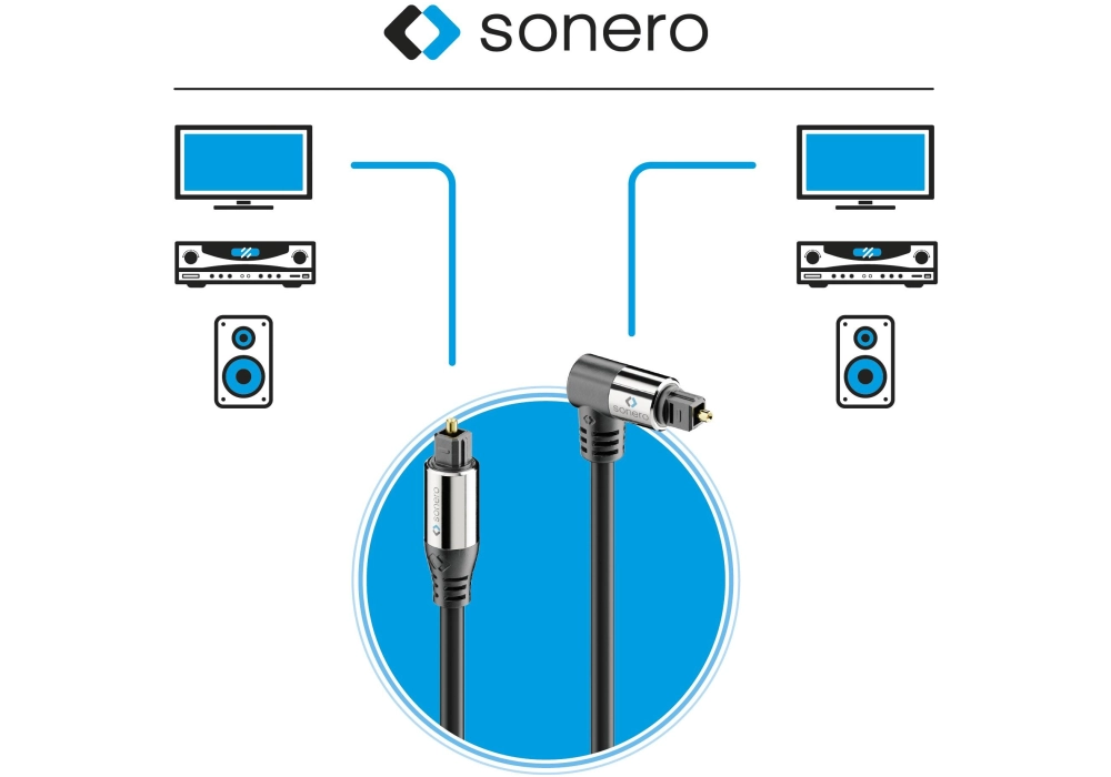 sonero Câble audio Toslink - Toslink coudé 1 m