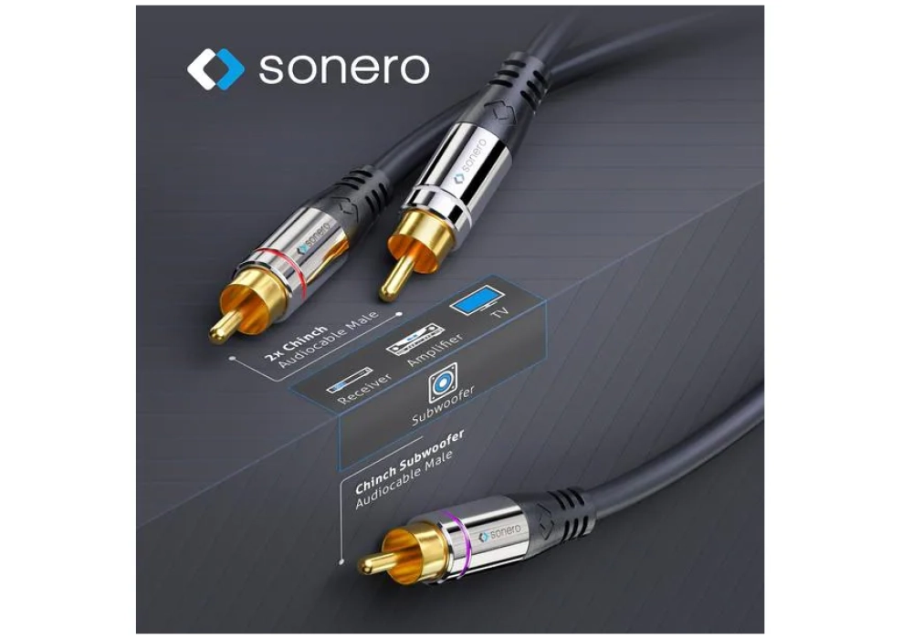 sonero Subwoofer stéréo / Mono Y-Cable Cinch - Cinch 1.5 m