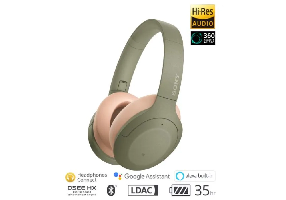 Sony Casques supra-auriculaires Wireless WH-H910N Vert