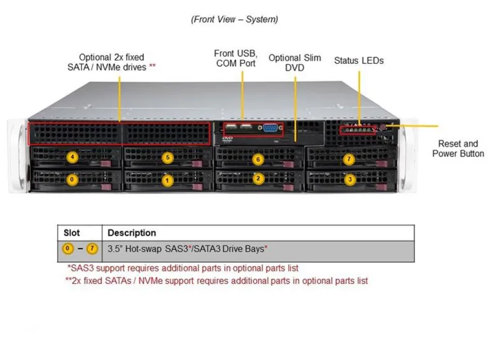 Supermicro Barebone Mainstream SuperServer SYS-620P-TRT