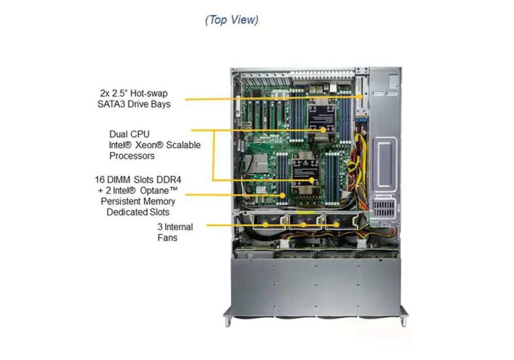 Supermicro Barebone Storage SuperServer SSG-620P-ACR12H