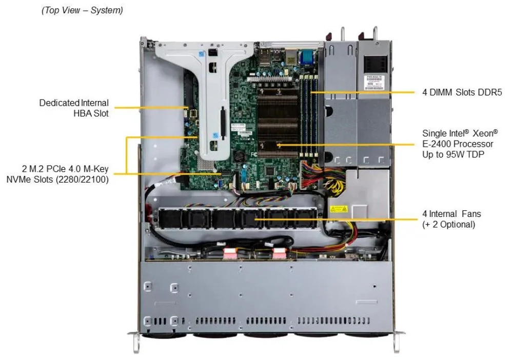 Supermicro Barebone SuperServer SYS-111R-M