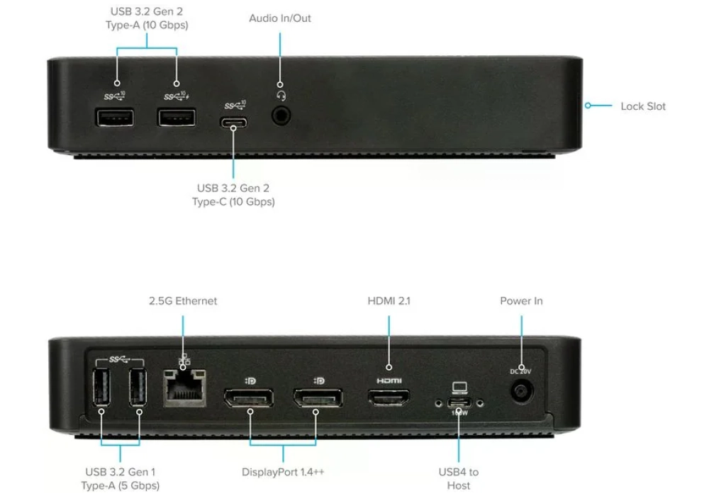 Targus Station d'accueil USB4 Triple Video 100 W PD