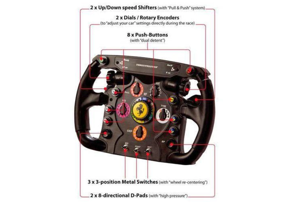 Thrustmaster Ferrari F1 Wheel (Add-On)