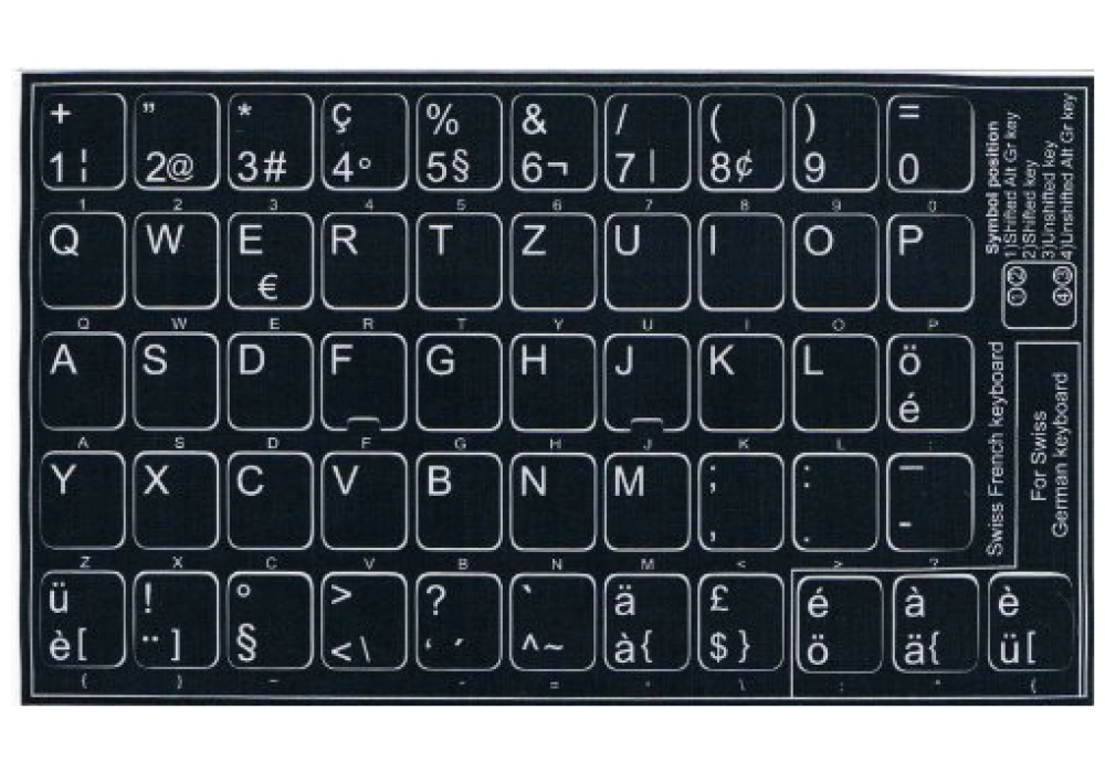 Touches Autocollantes Clavier CH/FR (QWERTZ) Fond Noir