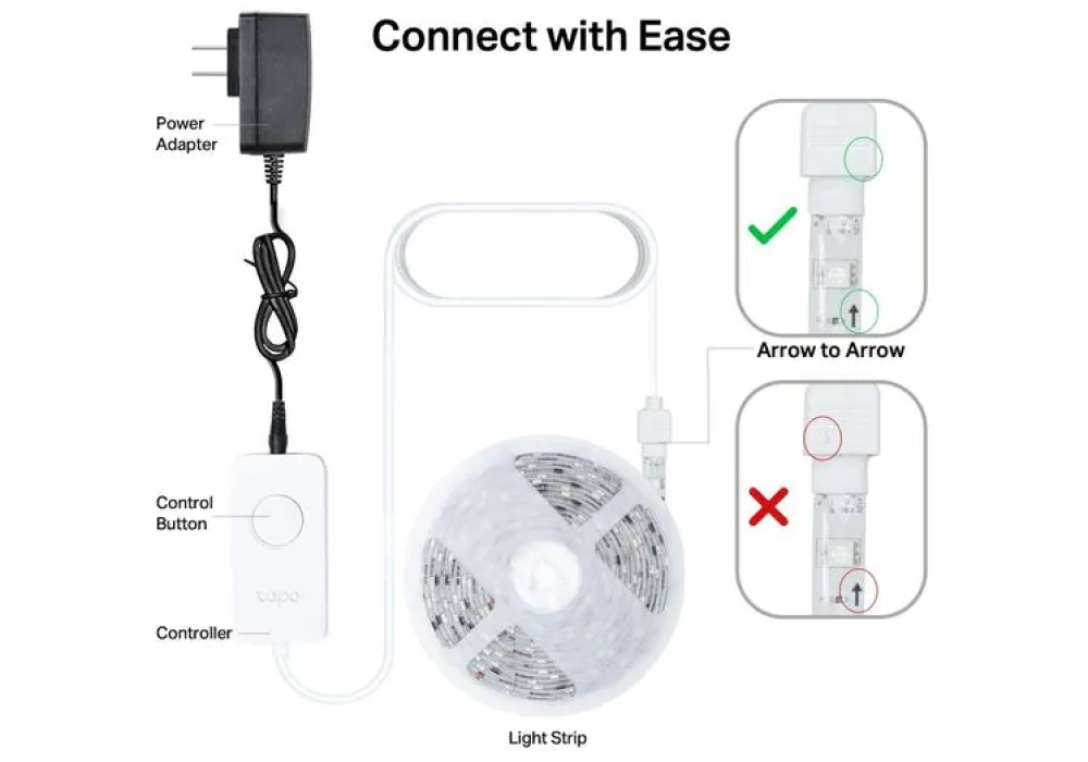 TP-Link Bande LED Tapo L920-5 5m Multicolore