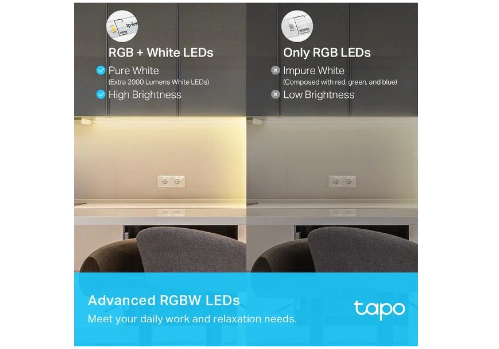 TP-Link Bande LED Tapo L930-10, 2x 5 m Multicolore