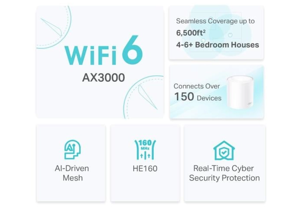 TP-Link Deco X50 (Duo Pack)