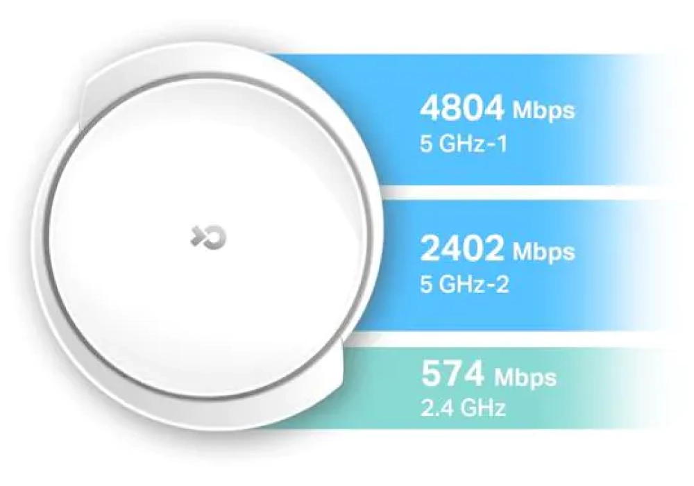 TP-Link Deco X95 Adaptateur individuel