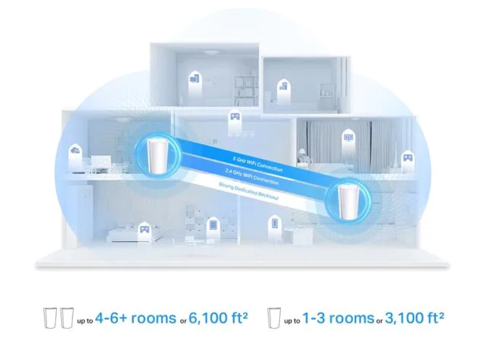 TP-Link Deco X95 Adaptateur individuel